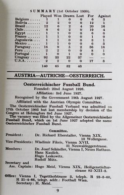 Almanach światowej piłki nożnej 1931 (reprint)