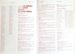 Informator Czerwono-Białe Listy. Slavia Praga (nr 1/2020)