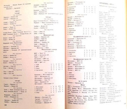 Futbol. Przewodnik po Mistrzostwach Świata (ZSRR)