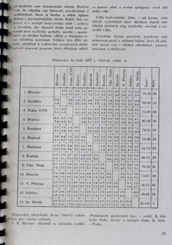 40 lat Klubu SK Břevnov 1906-1946 (kopia)