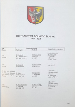 50 lat jeleniogórskiego tenisa 1946-1996