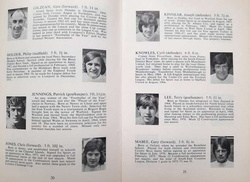 Tottenham Hotspur. Oficjalny przewodnik na sezon 1973/74 (Wielka Brytania)