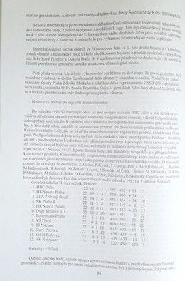 Zarys rozwoju wychowania fizycznego i sportu w Jiczynie 1852-2000 (Czechy)