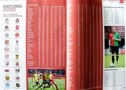 Skarb Kibica Eredivisie i Keuken Kampioen Divisie 2019/2020 (Voetbal International)