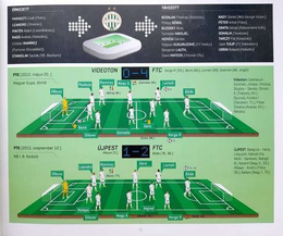 Rocznik Ferencvaros TC 2015 + film DVD