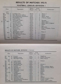 Tottenham Hotspur. Oficjalny przewodnik na sezon 1973/74 (Wielka Brytania)