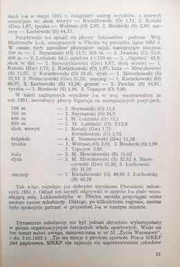 Kronika lekkiej atletyki w Płocku 1923-1977