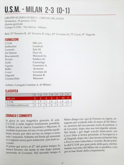 Wielki Milan w czasie Wielkiej Wojny. Puchar Federacji 1915-16