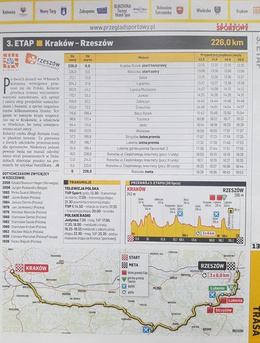 Skarb kibica 70. Tour de Pologne 27.07-03.08.2013 (Przegląd Sportowy)
