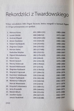 Futbol po szczecińsku
