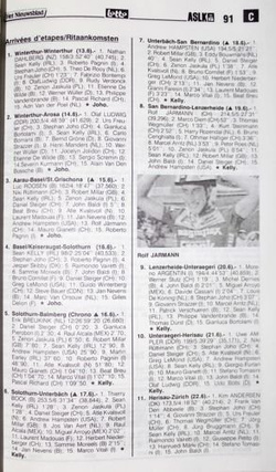 Rocznik Kolarski Velo 91 (Het Nieuwsblad)