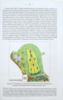 Pola golfowe dla wszystkich. Poradnik inwestora