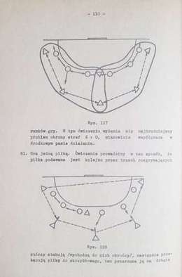 Wybrane zagadnienia z treningu i taktyki w piłce ręcznej
