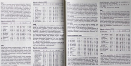 Elektromos SE Budapeszt. Kronika 70 lat