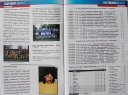 Magazyn Podbeskidzie Co i Gdzie? Sezon 2004/2005 (wydanie specjalne)