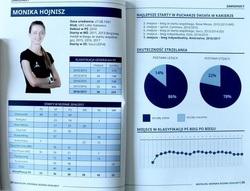 Biathlon. Kronika sezonu 2016/2017