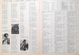 Miesięcznik Lekkoatletyka - Rocznik 1986 (11 numerów, brak nr 9)