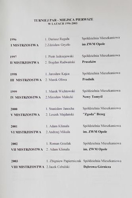 IX Mistrzostwa Polski spółdzielczości mieszkaniowej w brydżu sportowym