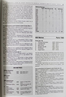 Podręcznik Statystyczny 7. Halowe Mistrzostwa Świata w Lekkiej Atletyce Maebashi 1999