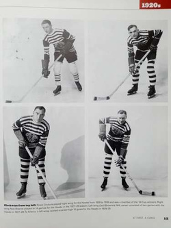 Chicago Blackhawks. Historia dekada po dekadzie