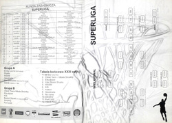 Program-Informator 24. edycja Łódzka Liga Koszykówki CNBA (19.10.2010-13.1.2011)