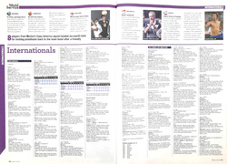 Miesięcznik World Soccer Rocznik 2011 (kompletny, nieoprawiony)