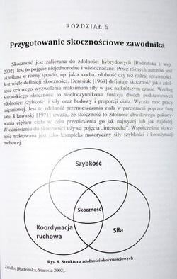 Teoria i metodyka sportu