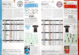 Skarb Kibica Liga Mistrzów-Liga Europy-Liga Konferencji 2025/26 (Przegląd Sportowy)