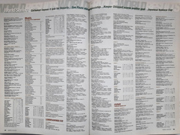 Miesięcznik World Soccer Rocznik 1997 (kompletny, oprawiony)