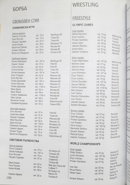 Wielkie gwiazdy bułgarskiego sportu (Bułgaria)