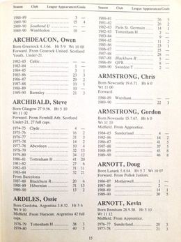 Piłka nożna. Kto jest kto (Guinness, wydanie czwarte) 