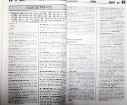 Rocznik Kolarski Velo 91 (Het Nieuwsblad)