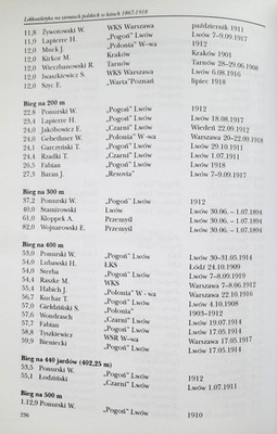 Lekkoatletyka na ziemiach polskich 1867-1918