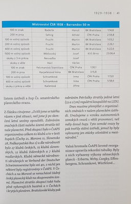 100 lat sportów pływackich na naszych ziemiach (Czechy)