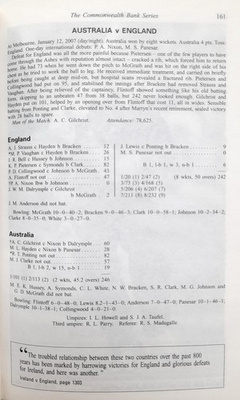 Wisden Almanach Krykieta 2007 (Wielka Brytania)