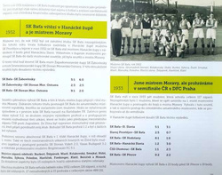 Od SK Bata do teraźniejszości. 100 lat piłki nożnej w Zlinie 1919-2019 (Czechy) 