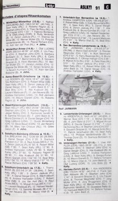 Rocznik Kolarski Velo 91 (Het Nieuwsblad)