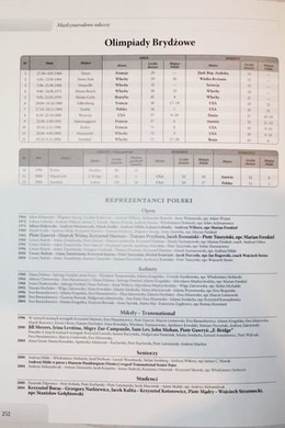 50 lat Polskiego Związku Brydża Sportowego