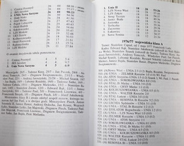 Niebiesko-Biało-Czerwoni. 1300 meczów Unii i jeden (1952-2002)