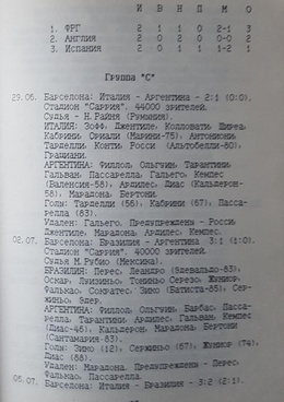 Od Urugwaju do USA 1930-1994 (Rosja)