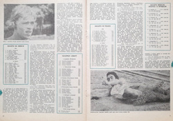 Miesięcznik Lekkoatletyka Rocznik 1975 (11 numerów, brak nr 10)