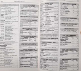 Rocznik piłkarski 2023-2024. Wyniki, drużyny, strzelcy (Utilita, Wielka Brytania)