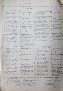 Związek Piłki Ręcznej w Polsce. Biuletyn Szkoleniowy (1962)