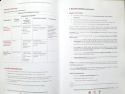 Program certyfikacji PZPN dla szkółek piłkarskich