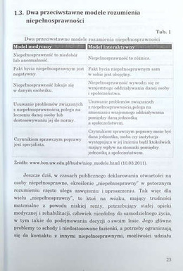 Turystyka, wychowanie fizyczne i rehabilitacja osób niepełnosprawnych