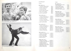 Igrzyska Olimpijskie 1984 (Niemcy, NRD)