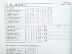 Piłkarska Kronika: Piłka nożna na Śląsku 1933/34-1944/45 (DSFS)
