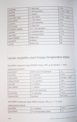 Historia łotewskiej lekkoatletyki 1992-2018