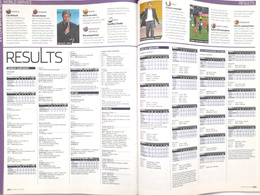 Miesięcznik World Soccer Rocznik 2010 (kompletny, nieoprawiony)