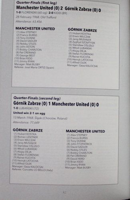 Manchester United w Europie